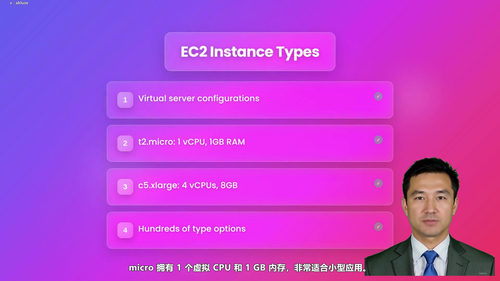 云计算入门课:从零基础到AWS实战 (英文课程中文字幕)