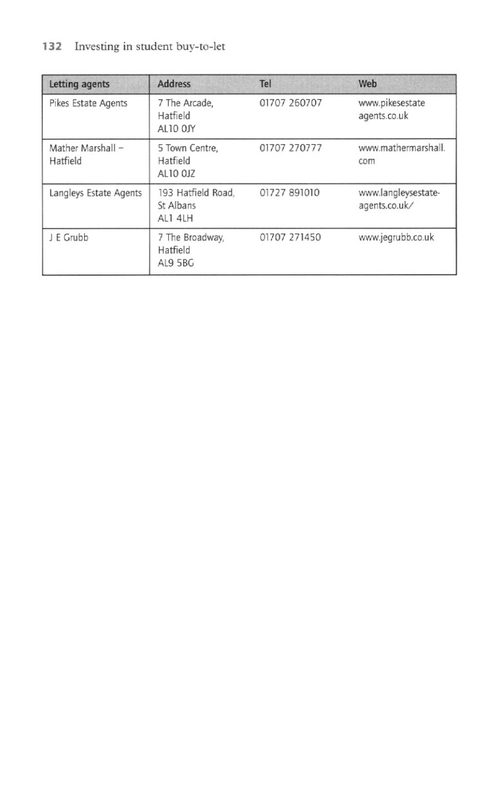 学生租房投资指南 阿杰伊·阿胡贾 (英文电子书)