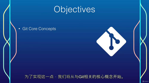 GitHub 全能实战:从零基础到专家级 Git 与 Git
