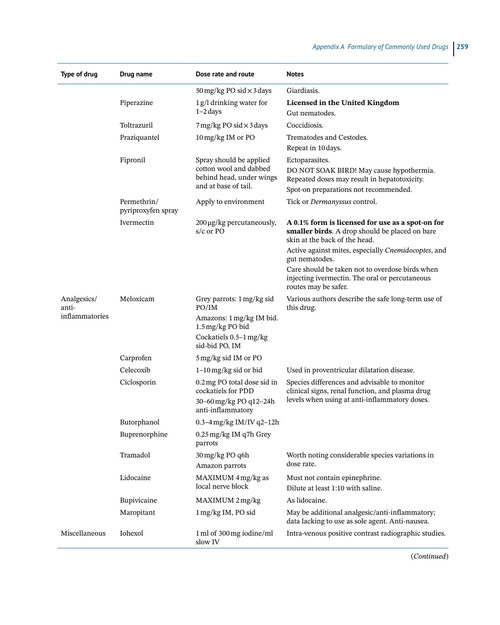 鹦鹉医学与外科手术精要 约翰·奇蒂;艾丹·拉夫特里 (英文电子书)