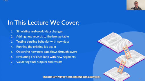Databricks数据工程实战：用Lakeflow构建可靠的数据流水线 (英文课程中文字幕)