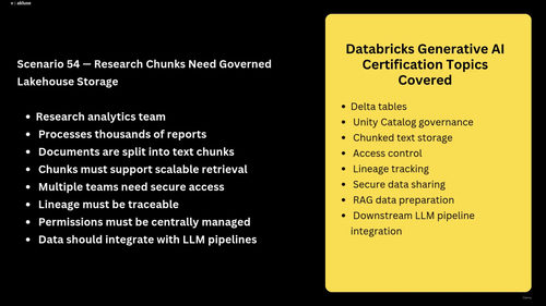 Databricks生成式AI工程师助理认证备考课 (英文课程中文字幕)