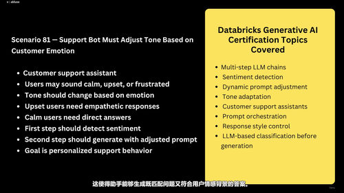 Databricks生成式AI工程师助理认证备考课 (英文课程中文字幕)