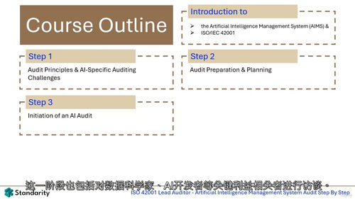 [中字] ISO 42001 人工智能管理体系主任审核员课程
