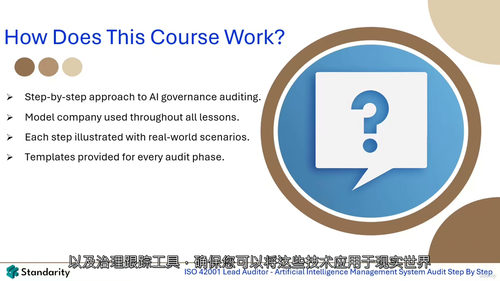 [中字] ISO 42001 人工智能管理体系主任审核员课程