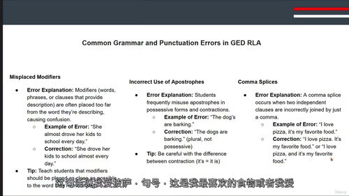 GED 语言艺术(RLA)精通课程 —— 全套备考课程 +