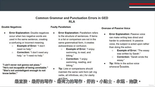 GED 语言艺术(RLA)精通课程 —— 全套备考课程 +