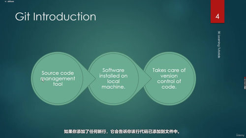 Git与GitHub实战入门:从零开始掌握版本控制 (英文课程中文字幕)
