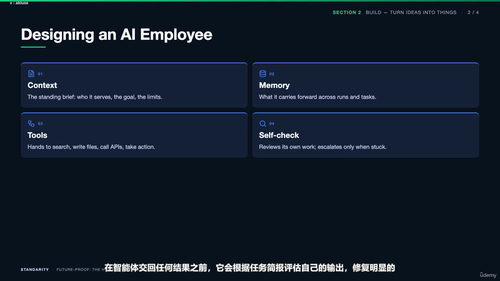 构建、验证、归属：AI无法取代的三层竞争力 (英文课程中文字幕)