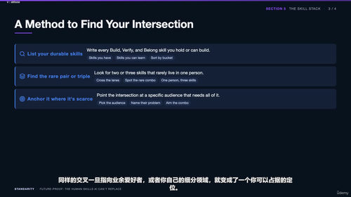 构建、验证、归属:AI无法取代的三层竞争力 (英文课程中文字幕)