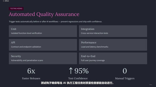 驾驭工程精通课:AI编程智能体实战 (英文课程中文字幕)
