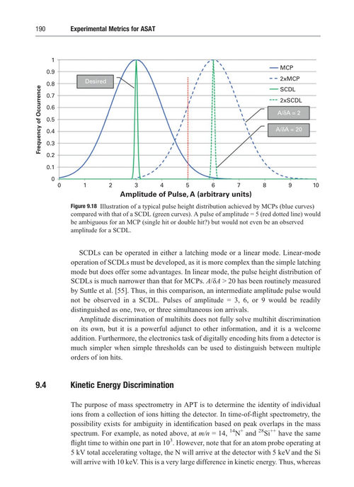原子级分析断层扫描 托马斯·F·凯利 等 (英文电子书)
