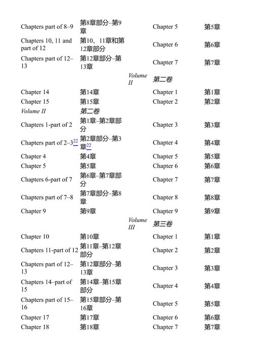 原版《弗兰肯斯坦》 玛丽·雪莱 (中英对照电子书)