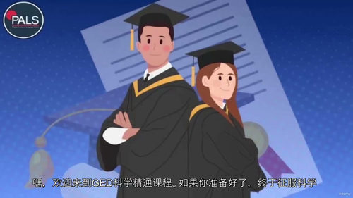 GED 科学备考精通课程 —— 完整预备课程 + 练习（中文
