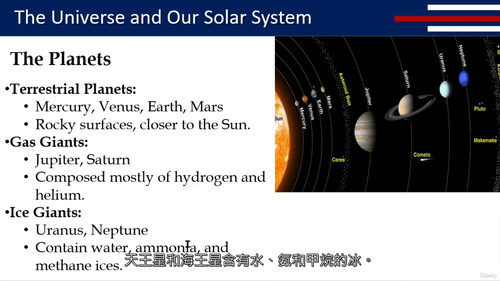 GED 科学备考精通课程 —— 完整预备课程 + 练习（中文