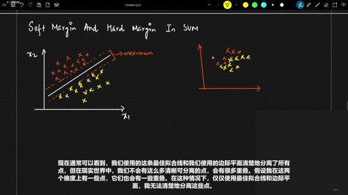 机器学习与数据科学实战入门 (英文课程中文字幕)