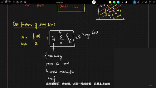 机器学习与数据科学实战入门 (英文课程中文字幕)