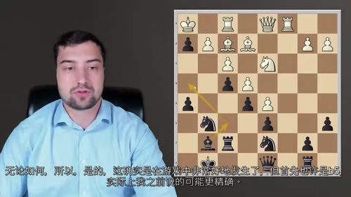 国际象棋兹洛特尼克中局教程(中文字幕英文视频教程)