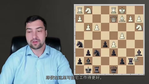 国际象棋兹洛特尼克中局教程(中文字幕英文视频教程)