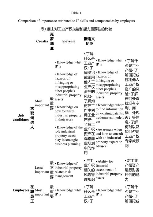 信息科学中定性与定量方法的高级应用:第15届QQML国际会议精选论文集 安西·卡齐里库 (中英对照电子书)