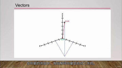 [中字] 虚幻引擎 5 游戏开发：物理系统实战教程（中文字幕