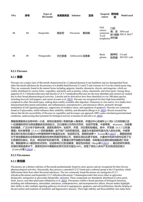 癌症治疗中的化学与免疫学策略：从天然化合物到靶向治疗 维巴夫·高塔姆等 (中英对照电子书)
