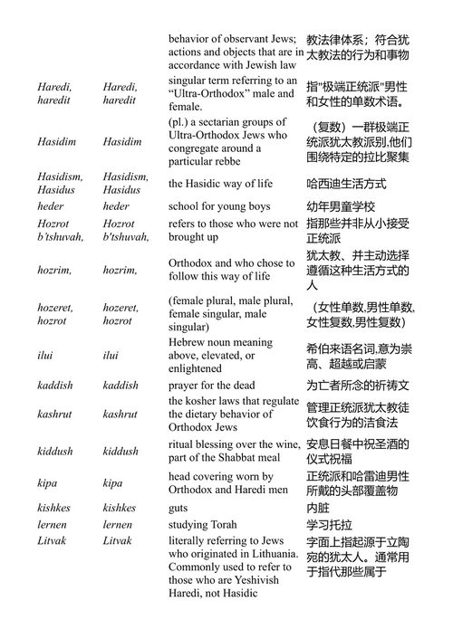 脱离正统：前哈西迪犹太人的故事 琳恩·戴维德曼 (中英对照电子书)