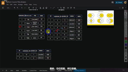 Power BI 从入门到进阶完整教程 (英文课程中文字幕)