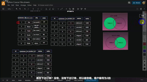 Power BI 从入门到进阶完整教程 (英文课程中文字幕)