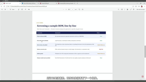 欧盟产品合规实战指南:从法规速查到物料清单筛查全流程 (英文课程中文字幕)