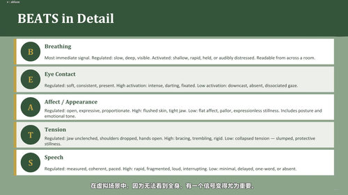 压力反应急救课——神经系统调节的实战指南 (英文课程中文字幕)