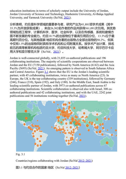中东地区的欧盟科学外交:约旦、以色列与沙特的比较研究 朱塞佩·卢卡·波利齐 (中英对照电子书)