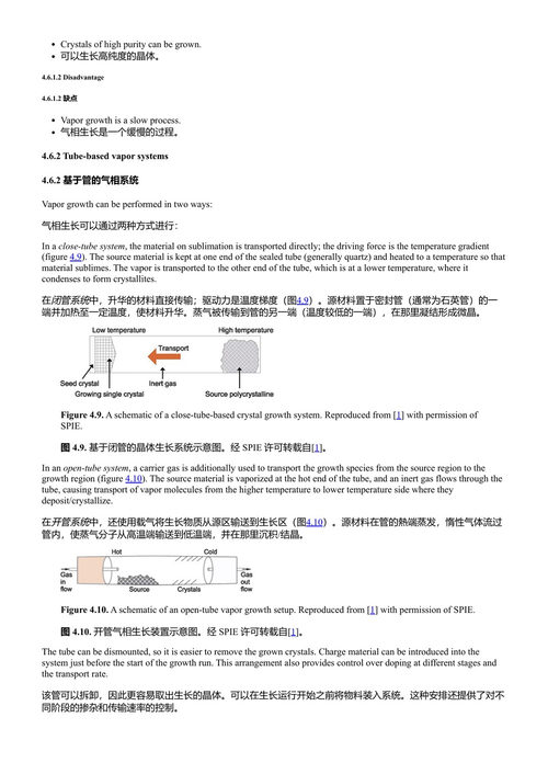 先进核辐射探测器 阿肖克·K·巴特拉 (中英对照电子书)