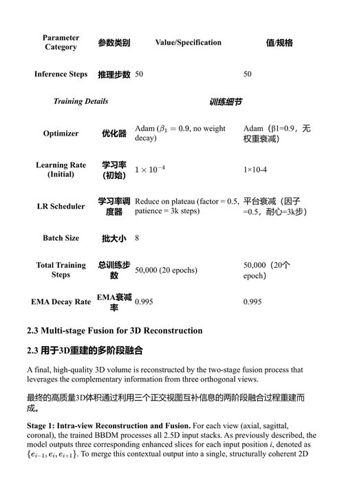 增强超低场磁共振成像：结合高场磁共振成像对比的大脑成像技术 陈昭林、萨努瓦尼·达亚拉特纳、图希杜尔·伊斯兰、希玛希·佩里斯、帕丽莎·扎卡维、钟圣君 (中英对照电子书)