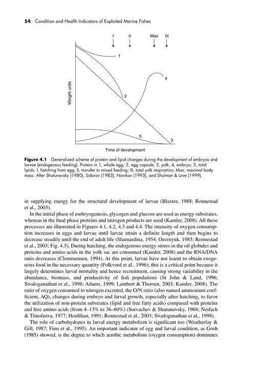 海洋经济鱼类的状况与健康指标 乔瑟普·略雷特、格奥尔吉·舒尔曼、R·马尔科姆·洛夫 (英文电子书)