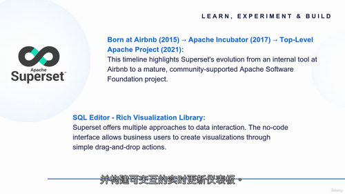 Apache Superset 实战可视