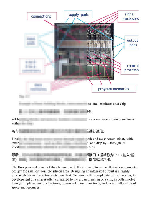 芯片上的比特 哈里·文德里克 (中英对照电子书)