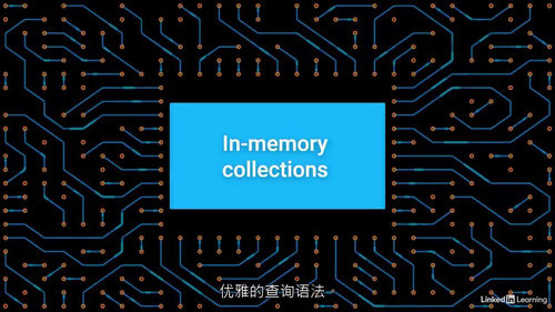 .NET LINQ 全场景查询指南