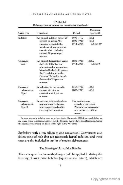 这次不一样 八百年的金融愚蠢史 卡门·莱因哈特 肯尼斯·罗格夫 (英文电子书)