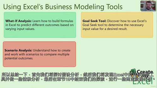 [中字] Excel 商业建模与业务问题解决实战（中文字幕英