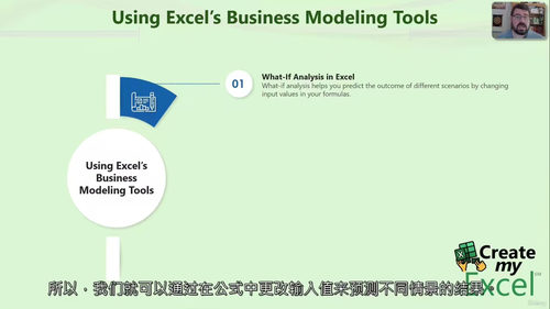 [中字] Excel 商业建模与业务问题解决实战（中文字幕英