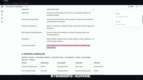 用人工智能搭建品牌一致性操作系统 (英文课程中文字幕)