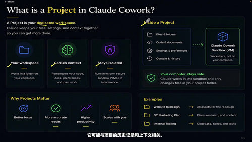 Claude协作与技能实战:从F1赛事顾问到真实业务场景的AI同事搭建 (英文课程中文字幕)