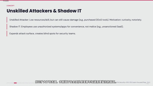 CompTIA Security+ SY0-701 考试精准备考 (英文课程中文字幕)