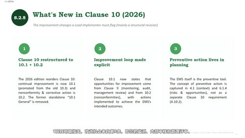 ISO 14001:2026环境管理体系首席实施员实战课程 (英文课程中文字幕)
