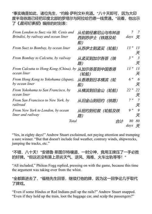 八十天环游地球 儒勒·凡尔纳 (中英对照电子书)