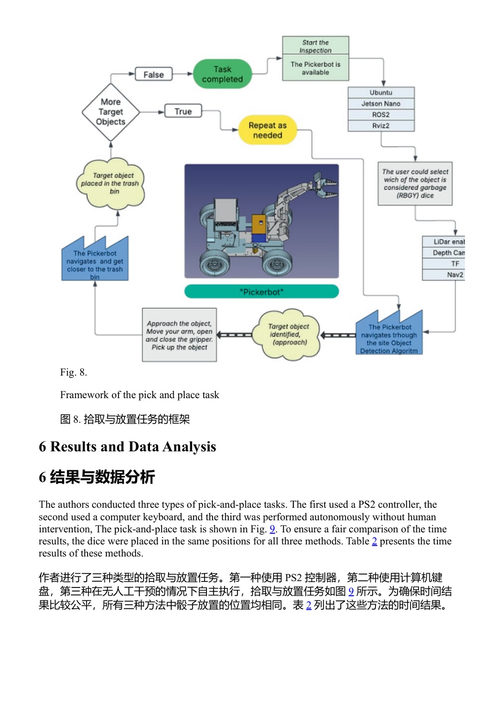 ACCCBE 2025与CONVR 2025会议论文集 塞巴斯蒂安·斯卡图拉、纳什万·达伍德 (中英对照电子书)
