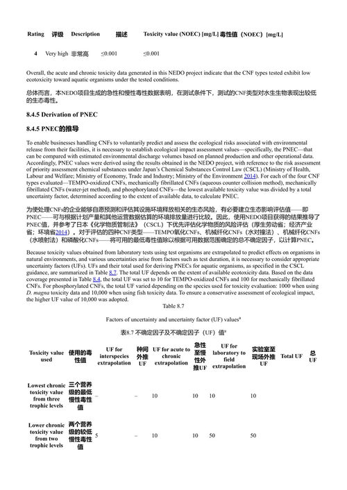 纳米纤维素材料：健康与环境安全视角 伊萨穆·小仓 & 胜秀·藤田 (中英对照电子书)