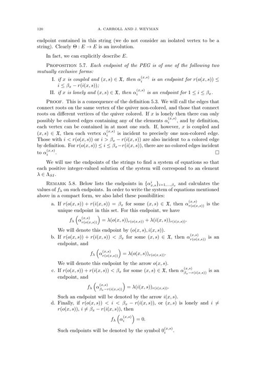 非交换双有理几何、表示与组合 非交换双有理几何、表示与组合 (英文电子书)