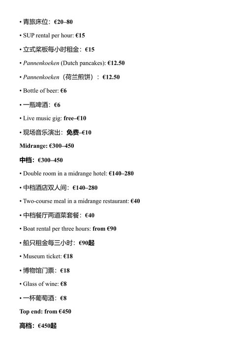 孤独星球口袋旅行指南·阿姆斯特丹 孤独星球 (中英对照电子书)